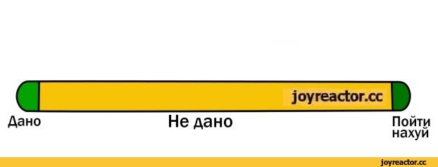 ﻿Дано Не дано joyjoyreactor.sbs Пойти нахуй