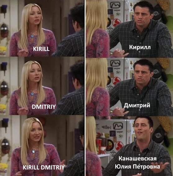 ﻿KIRILL DMITRIY KIRILL DMITRIY Кирилл митрии Канашевская Юлия Петровна