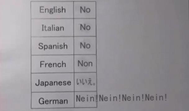 ﻿English No Italian No Spanish No French Non Japanese I'l'iL. German Nein Ne i n!Ne i n!Ne i n!Ne i n!