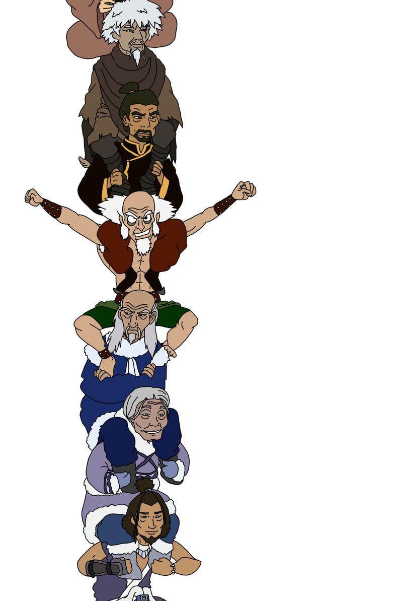 Аватар,Легенды об Аватарах, Avatar,фэндомы,Озай,Азула,Azula,Легенда об Аанге,Последний маг воздуха, The Last Airbender, The Legend of Aang,Тай Ли,Ty Lee,Зуко,Zuko,айро,Джонг Джонг,Пиандао,Буми,Року,Аанг,Aang,Катара,Katara,Сокка,Sokka,Тоф Бейфонг,Toph