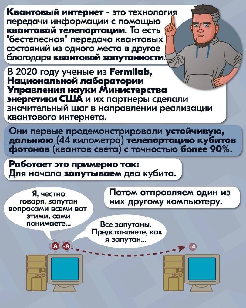 ﻿В 2020 году ученые из РегтПаЬ, Национальной лаборатории Управления науки Министерства энергетики США и их партнеры сделали значительный шаг в направлении реализации квантового интернета.Квантовый интернет - это техноло передачи информации с помощью квантовой телепортации. То есть "бестелесная"