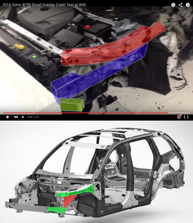 ﻿2016 Volvo XC9p Small Overlap Crash Test at MHS,вольво,краш-тест,машины,большие картинки,авария,песочница,ставь теги