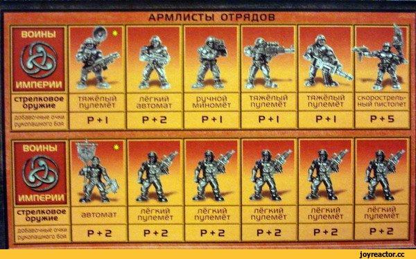 ﻿ружиеАРМЛИСТЫ ОТРЯДОВ■■* /^ч I ^ « л\		|| I	рк		¥стрелковое оружие	тяжёлой пулемёт	лёгкий автомат	ручной миномёт	тяжёлый пулемёт	тяжёлый пулемёточм* рулСЛ^.'^'-'С N>5	Р«И	Р ♦ 2	Р + 1	Р + 1	Р + 1					1	тавтоматр + 2лёгкийпулеметР - глёгкийпулемётлёгкийпулемётР + 2