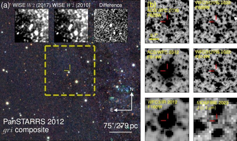 ﻿(a)’ WISE И'2 (2017) WISE 1Г2 (2010) Difference mm PanSTARRS 2Ó12 ' gri composite WFC3/IR 2012 F160W 757279 pc,наука,астрономия,космос,сверхновая,чёрная дыра,Галактика Андромеды,Реактор познавательный