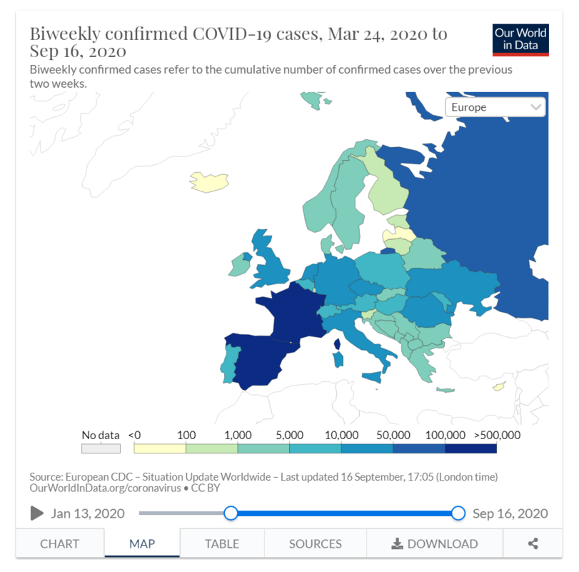 ﻿Our World in DataBiweekly confirmed COVID-19 cases, Mar 24, 2020 to Sep 16, 2020Biweekly confirmed cases refer to the cumulative number of confirmed cases over the previous two weeks.No data <0	100	1,000	5,000	10,000	50,000	100,000 >500,000Source: European CDC - Situation Update Worldwide