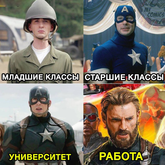 ﻿ т " carnet СТДРШИЕ.КЛАССЫ,Captain America,Капитан Америка, Первый мститель, Супер солдат, Кэп, Стив Роджерс,Marvel,Вселенная Марвел,фэндомы,Avengers Infinity War,Мстители: Война бесконечности,Marvel Cinematic Universe,Кинематографическая вселенная Марвел,Captain America The First