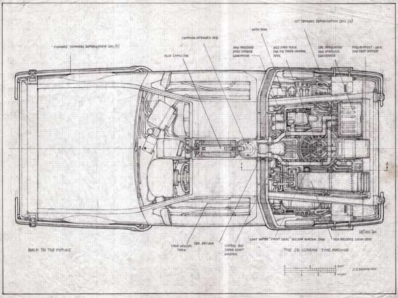 DeLorean,Назад в будущее,Фильмы,retro science fiction,#retro sci-fi,разное,машина времени,Ron Cobb,artist,под катом еще,DeLorean,,movies,,,time machine,Ron Cobb,artist,movies