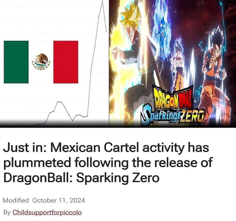 ﻿Just in: Mexican Cartel activity has plummeted following the release of DragonBall: Sparking Zero Modified October 11,2024,Dragonball,Anime,Аниме,фэндомы,Мексика,страны,Картель