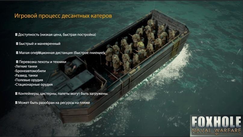 Foxhole,Игры,обновление,очень длиннопост,длиннопост,видео,video Игровой процесс десантных катеров В Доступность (низкая цена, быстрая постройка) В Быстрый и маневренный В Малая операционная дистанция В Перевозка пехоты и -Легкие танки -Бронеавтомобили -Развед. танки -Полевые орудия -Стационарные орудия В Контейнеры, цистерны, палеты могут быть загружены.