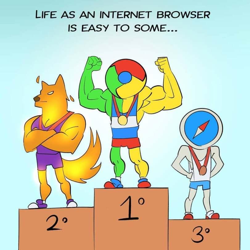 ﻿life as an internet browser IS EASY TO SOME...,Mateus Boga,длинопост,Смешные комиксы,веб-комиксы с юмором и их переводы,без перевода,firefox,браузеры,chrome,Microsoft Edge,safari,Brave browser,opera (browser),UC Browser,память,красная панда,панда,animals,long post,Mateus