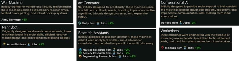 Stellaris Dev Diary,Stellaris,Игры War MachineInitiafy crafted tor warfare and security reinforcement, these machine* exhibit extraordinary reaction time*, fortified armor plating, and robuit backup *y*tem*.Army Damage: *$%NannybotOriginally designed a* domestic »ervtce droid*, these machine* boa*t fine motor skMs.