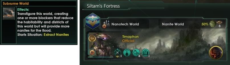 Stellaris Dev Diary,Stellaris,Игры Siltam's FortressSubsume World Effects:Transfigure this world, creating one or more blockers that reduce the habitability and districts of this world but will provide more nanites for the flood.Starts Situation: Extract Nanites,Stellaris Dev Diary,Stellaris,Игры