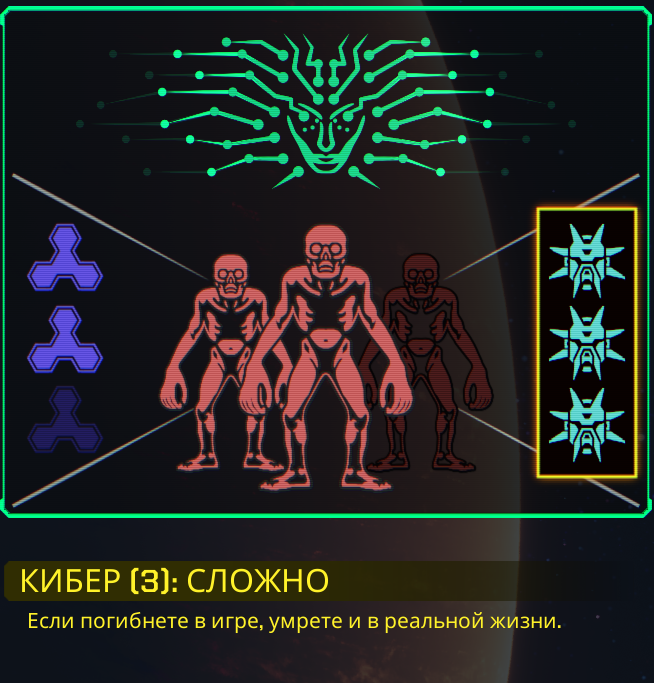 System Shock,Игры КИБЕР (3): СЛОЖНО Если погибнете в игре, умрете и в реальной жизни.,System Shock,Игры