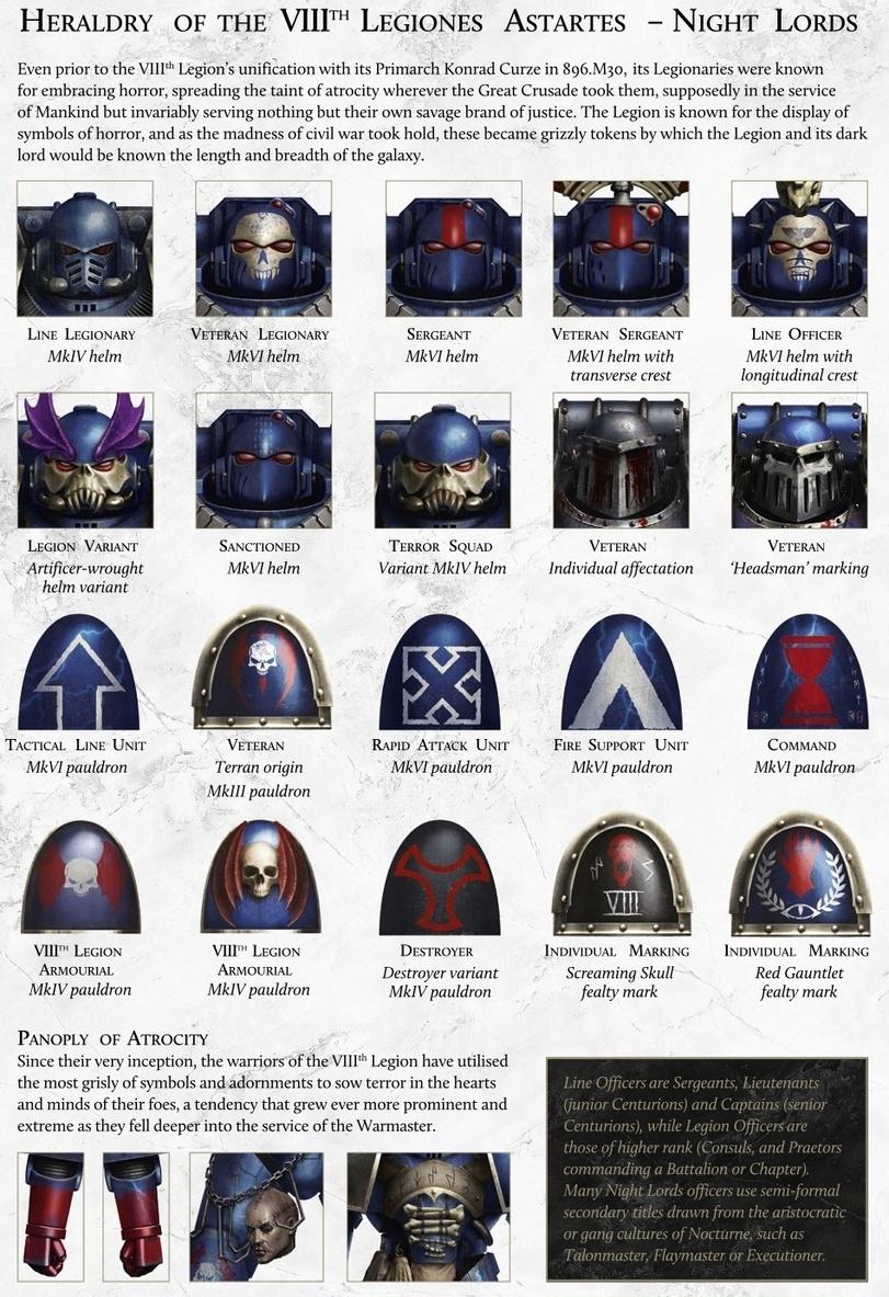 ﻿Heraldry of the VIIIth Legiones Astartes - Night Lords Even prior to the VIIIth Legion’s unification with its Primarch Konrad Curze in 896.M30, its Legionaries were known for embracing horror, spreading the taint of atrocity wherever the Great Crusade took them, supposedly in the service of