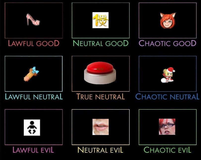﻿Lawful neutral True neutral Chaotic neutral Lawful evil Neutral evil Chaotic evil,alignment,Легенды Джоя,красная кнопка,АЗ-5,конкурсы,медальки