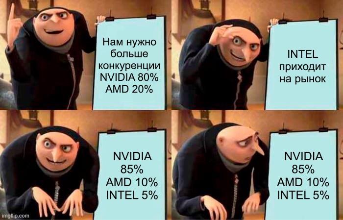 intel,AMD,nvidia,конкуренция,видеокарты,рынок