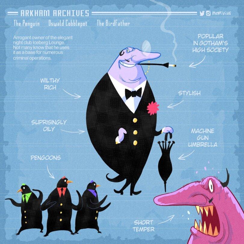 ﻿HRKHHm HRCHIUEB---------------- The Penquin Oswald [qhbiepDt The BirdFath Arrogant owner of the elegant night club Iceberg Lounge. Not many know that he uses it as a base for numerous criminal operations. POPULAR IN OOTUAM'6 HI6H SOCIETY J STYLISH SURRISINC-LY MACHINE C-UN
