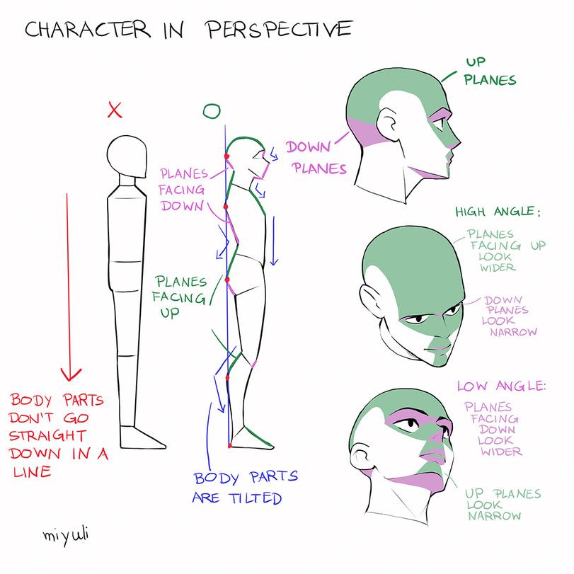 ﻿CHARACTER IKf PERSPECTIVE,miyuliart,Школа Арт-клуба,школа артклуба, школа арт-клуба,,Арт-клуб,арт-клуб, артклуб,,фэндомы,art study