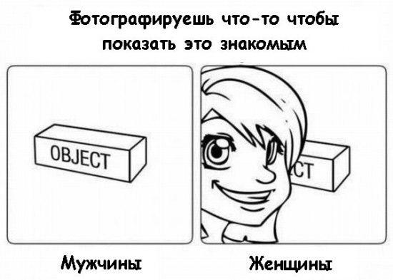 ﻿Фотографируешь что-то чтобы показать это знакомым Мужчины Женщины