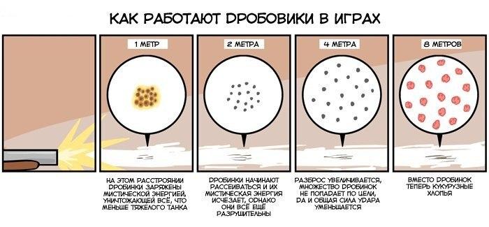 ﻿КАК РАБОТАЮТ РРОБОВИКИ В ИГРАХ НА ЭТОМ РАССТРОЯНИИ 0РС6ИНХИ ЗАРЯЖЕНЫ МИСТИЧЕСКОЙ ЭНЕРГИЕЙ, УНИЧТОЖАЮЩЕЙ ВСЁ, ЧТО МЕНЬШЕ ТЯЖЕЛОГО ТАНКА 0Р06ИНКИ НАЧИНАЮТ РАССЕИВАТЬСЯ И ИХ МИСТИЧЕСКАЯ ЭНЕРГИЯ ИСЧЕЗАЕТ, ООНАКО ОНИ ВСЁ ЕЩЁ РАЗРУШИТЕЛЬНЫ РАЗБРОС УВЕЛИЧИВАЕТСЯ, МНОЖЕСТВО ОРОБИИОК НЕ ГЮПАОАЕТ ПО