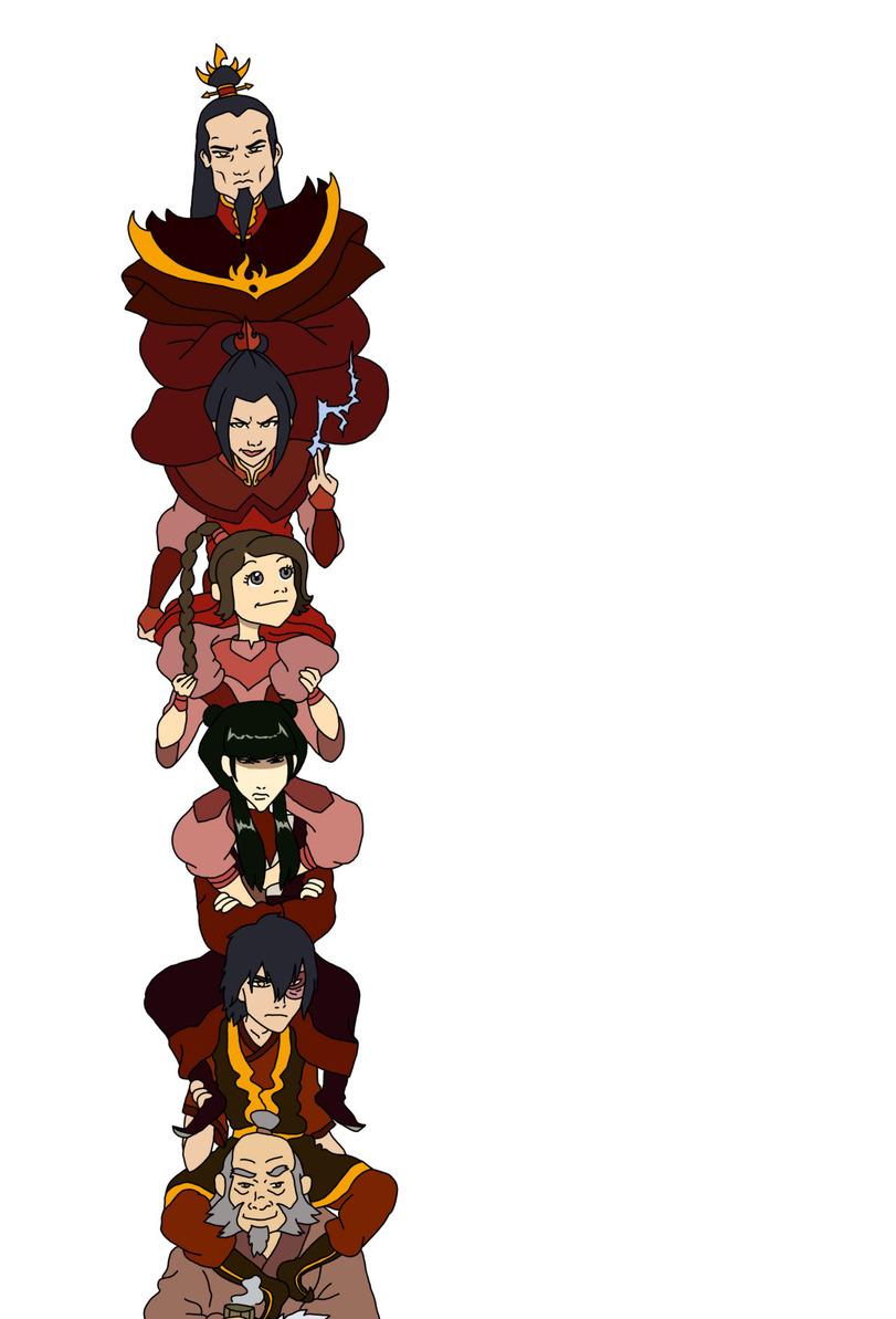 Аватар,Легенды об Аватарах, Avatar,фэндомы,Озай,Азула,Azula,Легенда об Аанге,Последний маг воздуха, The Last Airbender, The Legend of Aang,Тай Ли,Ty Lee,Зуко,Zuko,айро,Джонг Джонг,Пиандао,Буми,Року,Аанг,Aang,Катара,Katara,Сокка,Sokka,Тоф Бейфонг,Toph