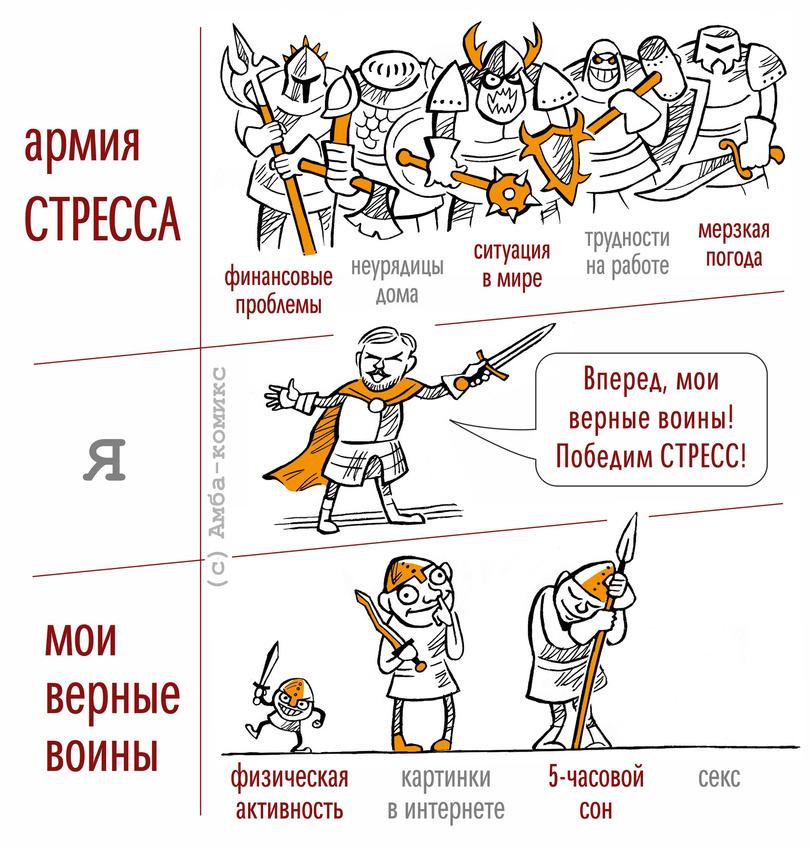 Амба-Комикс,Смешные комиксы,веб-комиксы с юмором и их переводы,стресс