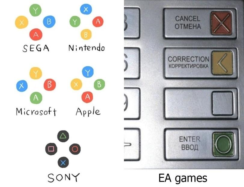 ﻿SEGA Nintendo SONY EA games,Игры,EA games,Разработчики игр