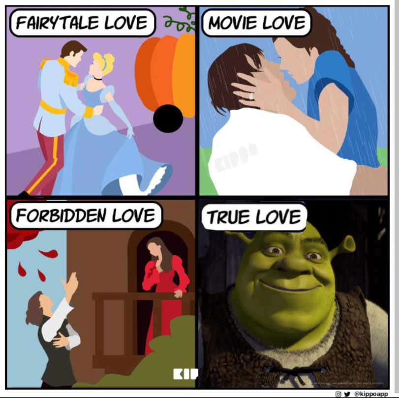 ﻿12 * ¡ykippoapp,Смешные комиксы,веб-комиксы с юмором и их переводы,love,Шрек,Shrek,DreamWorks,Мультфильмы,Мультсериалы, Cartoons