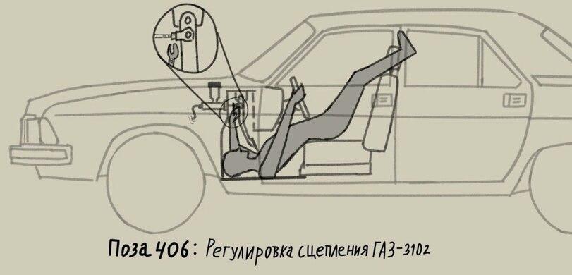 авто,сцепление,регулировка,рисунок,поза