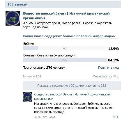 ﻿107 записей 8¡01 Общество плоской Земли | Истинный христианский Я креационизм И вновь наступает время, когда религия должна одержать верх над наукой. Какая книга содержит больше полезной информации? Библия 43 Большая Советская Энциклопедия 15.9% 84.1% Проголосовало 270 человек. Получить код