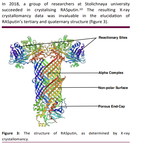 ﻿In 2018, a group of researchers at Stolichnaya university succeeded in crystalising RASputin.10 The resulting X-ray crystallomancy data was invaluable in the elucidation of RASputin's tertiary and quaternary structure (figure 3).Reactionary Sites■Alpha Complextlon-polar Surface■Porous