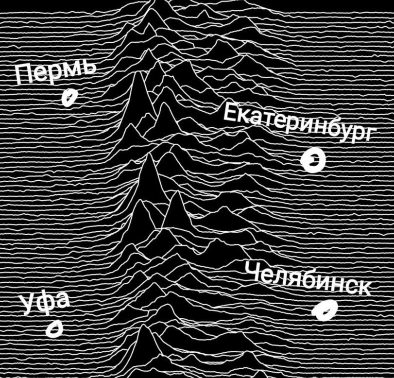 обложка,Урал,Joy Division