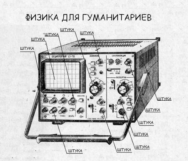 ﻿ФИЗИКА ДЛЯ ГУМАНИТАРИЕВШТУКАШТУКАШТУКШТУКАШТУКАШТУКАШТУКАШТУКАШТУКАШТУКАШТУКАШТУКА	Г		ШЯШ	Г"	“					\						\			1			\				»		А		•*		т	. -=3		=	s,осциллограф,geek,Прикольные гаджеты. Научный, инженерный и  айтишный юмор