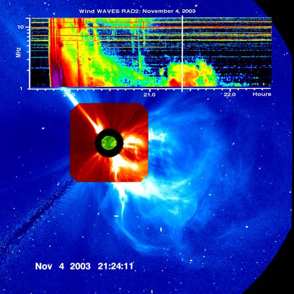 ﻿Wind WAVES RAD2: November 4. 2003,солнце,вспышка,давно,интересное,интересные факты, картинки и истории 