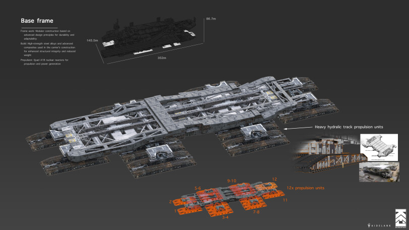 ﻿Base frame Frame work: Modular construction based on advanced design principles for durability and adaptability Build: High-strength steel alloys and advanced composites used in the carrier's construction for enhanced structural integrity and reduced weight Propulsion: Quad A1B nuclear reactors