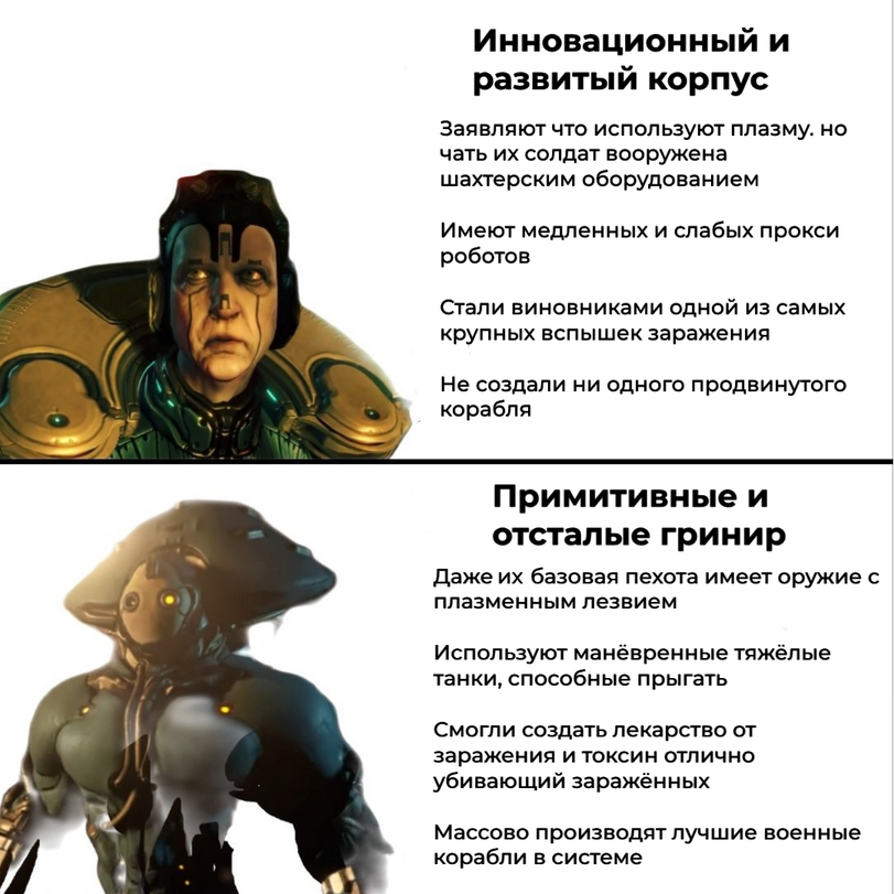 ﻿Y*' fff1 Инновационный и развитый корпус Заявляют что используют плазму, но чать их солдат вооружена шахтерским оборудованием Имеют медленных и слабых прокси роботов Стали виновниками одной из самых крупных вспышек заражения Не создали ни одного продвинутого корабля Примитивные и отсталые