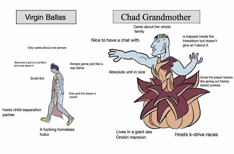 ﻿Virgin Balias Chad Grandmother Cares about her whole family Nice to have a chat with Only cares about one person Absolute unit in size is trapped inside the Infestation but doesn’t give an f about it Gives the player tokens like giving out freshly baked cookies Lives in a giant ass Orokin