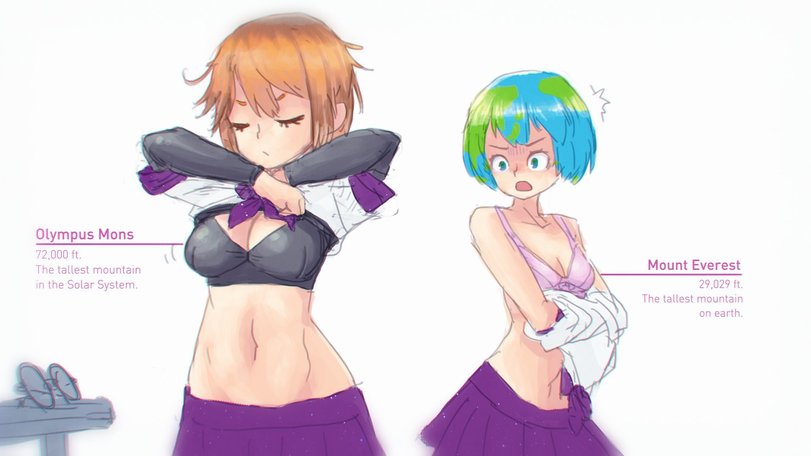 ﻿Mount Everest 29,029 ft. The tallest mountain on earth.,Earth-Chan,Mars-Chan,Solar Sys-Gals