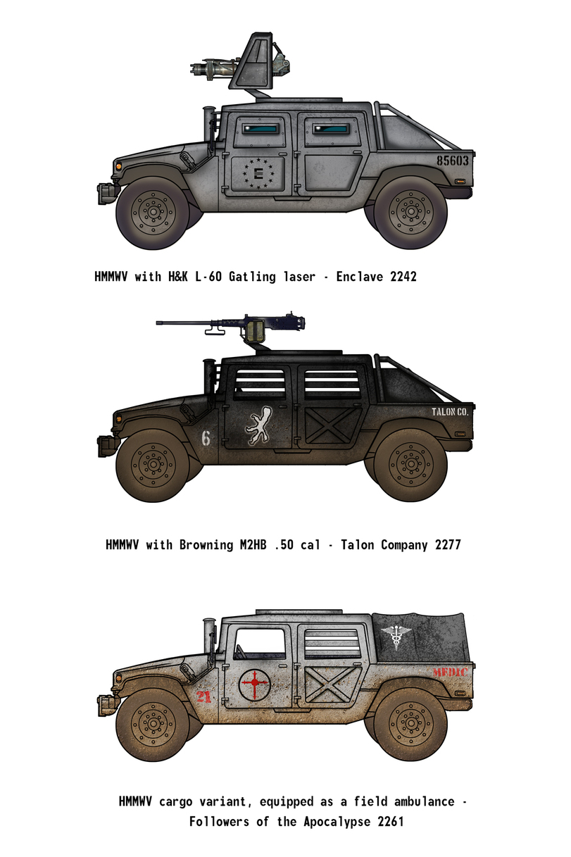﻿HMMWV with H&K L-60 Gatling laser - Enclave 2242HMMWV with Browning M2HB .50 cal ■ Talon Company 2277HMMWV cargo variant, equipped as a field ambulance -Followers of the Apocalypse 2261,Fallout,Фоллаут,фэндомы,penguin-commando,Fallout art,Brotherhood Of Steel,Братство Стали, BoS, ,Fallout