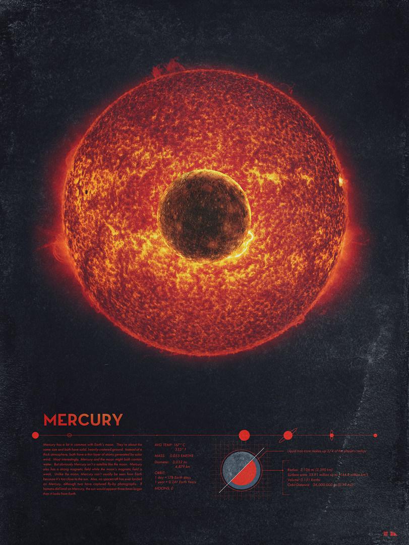 ﻿MERCURY Mercury has a lot In common wilh Earth's moon. They're about the some size and both hove solid, heavily-cratered ground. Instead of o AVG TEMP: 167° C ■ 333° F MASS: 0.055 EARTHS ‘ Diameter: 3,032 mi 4,879 km . ORBIT: I doy = 176 Earth days I year = 0.241 Earth Years MOONS: 0 i