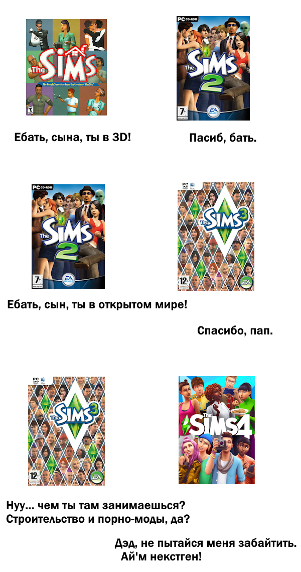 ﻿Ебать, сына, ты в ЗР! Пасиб, бать. Ебать, сын, ты в открытом мире! Спасибо, пап. Нуу... чем ты там занимаешься? Строительство и порно-моды, да? Дэд, не пытайся меня забайтить. Ай'м некстген!,The Sims,Игры,sims 2,sims 3,sims 4,некстген,разница поколений,намемил сам,прогресс