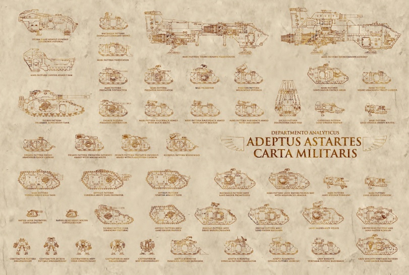 ﻿STORM E ‘.OLE ASSAULT GUNSHIP {UNKNOWN PATTERN 1 MACRAGGfc PATTERN DAMOCLES COMMAND RHINO MARS PATTERN VINDICATOR MARS PATTERN PREDATOR DESTRUCTOR MARS PATTERN THUNDERHAWK GUNSHIP MARS PATTERN PREDATOR AN NIHILATOR PI i ON PATTERN WHIRLWIND HYPE RIOS TIGRUS PATTERN FELLBLADE SUPER-HEAVY