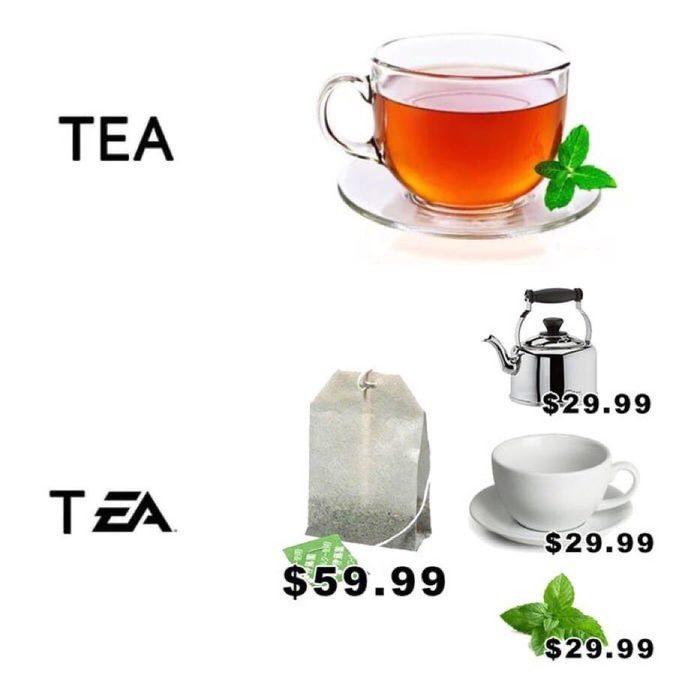 ﻿TEA $29.99,tea,чай,ea,Разработчики игр,Игры,DLC,песочница