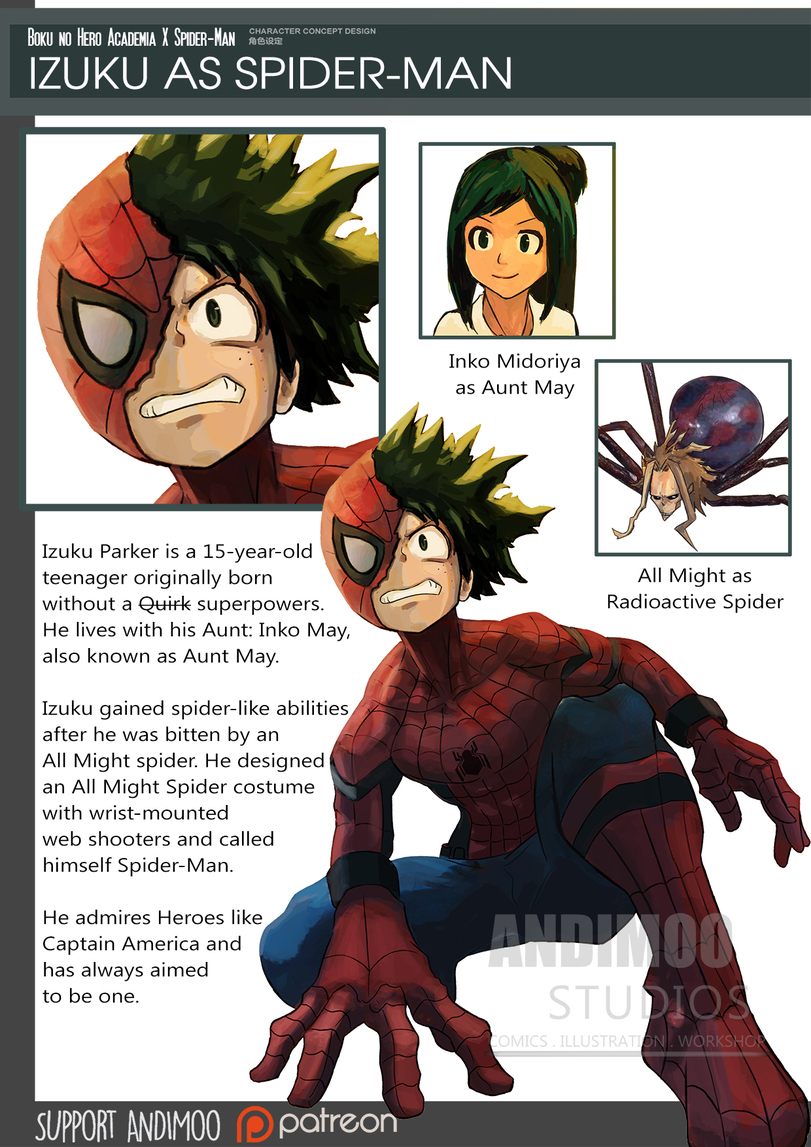 ﻿tau N0 ta Academia 11 Spioer-Han ssr"“«“"—« IZUKU AS SPIDER-MAN Inko Midoriya as Aunt May Izuku Parker is a 15-year-old m teenager originally born without a Quirk superpowers. ^ He lives with his Aunt: Inko May, also known as Aunt May. All Might as Radioactive Spider Izuku gained spider-like