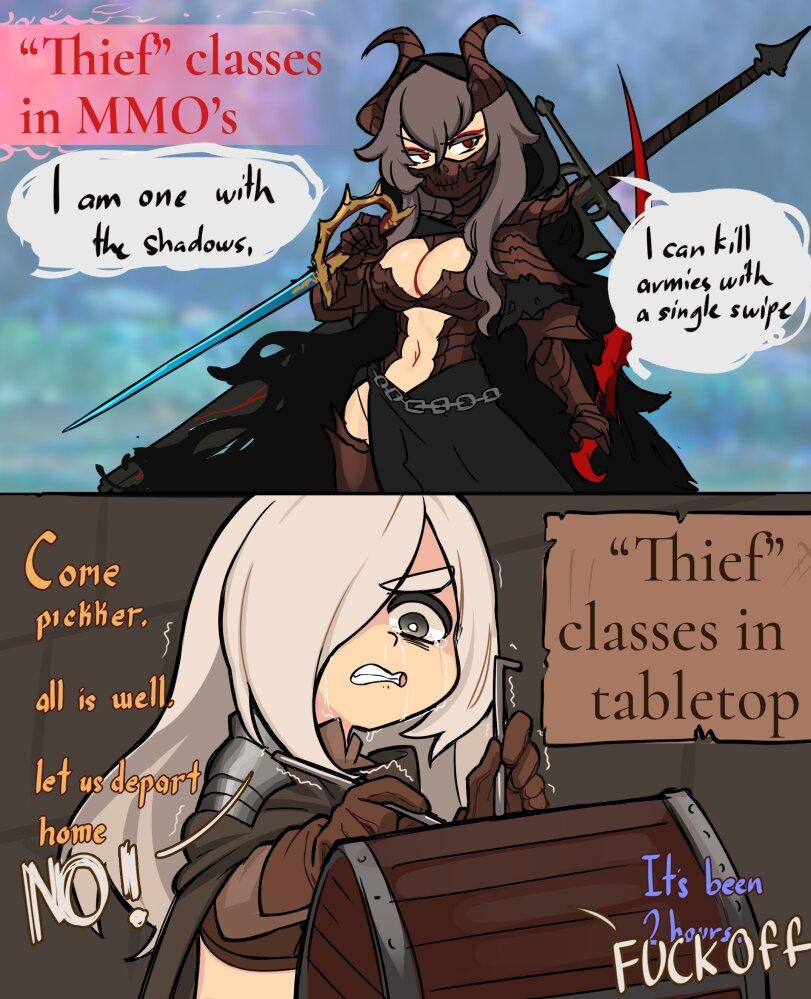 ﻿Cone ptehher, ^ oll к I “Thier classes in tablet op “ТЫеР’ classes in MMO’s awn** i#',Centurii-chan,artist,арт девушка,art,арт,ролевые игры,Centurii-chan,artist,art girl,art