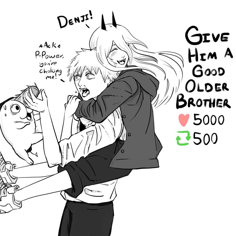 ﻿ P-Pc?o^e/-, Give Ht* A Good / Old б*. ÔftOTWCft If 5000 0500,GoldenP,Denji (Chainsaw Man),Chainsaw Man,chainsawman,Anime,Аниме,фэндомы,Pochita,Aki Hayakawa,Power (Chainsaw Man),Himeno (Chainsaw Man),Reze (Chainsaw Man),Beam (Chainsaw Man),Бим,Angel Devil (Chainsaw Man),Дьявол-ангел,Yoru