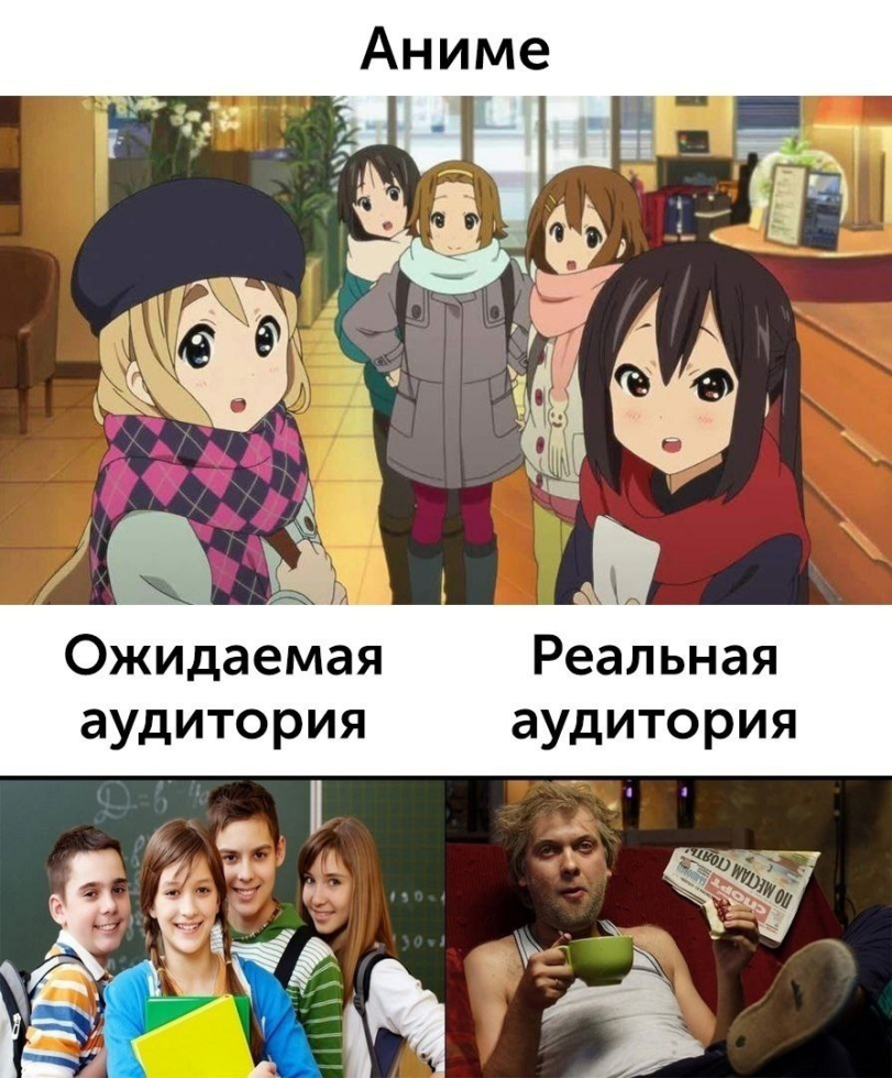 ﻿Аниме Ожидаемая Реальная аудитория аудитория,K-ON!,k-on,Anime,Аниме,фэндомы,Yui Hirasawa,Mio Akiyama,Ritsu Tainaka,Tsumugi Kotobuki,Azusa Nakano,текст на картинке,Anime Unsorted