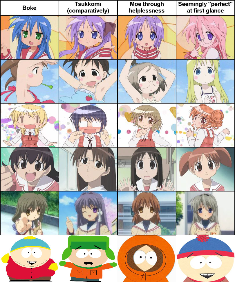 Lucky Star,Anime,Аниме,clannad,Clannad After story,Azumanga Daioh,Адзуманга Дайо,hidamari sketch,ichigo mashimaro,South Park,Lucky Star,Anime,fandoms,clannad,Azumanga Daioh,hidamari sketch,ichigo mashimaro,,TV Shows,Anime Unsorted,Anime Unsorted