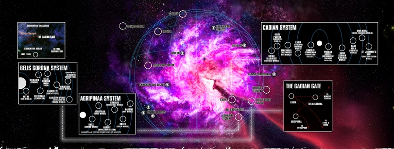 ﻿MgB * DHflX UI (MINING WORLD) flURENT (DEATI (NAVAL WAY STATION) [AGRIPINAA SYSTEM CORE WORLDS SHOWN] NEMESIS 'TESSÉRÏj ABRIPINAA SECTOR THE GADIAN GATE O o TD NEMESIS TESSERA CADIA RELIS CORONA o ABRIPINAA TD TERRA & TD HYDHAPHUR MARS,Warhammer 40000,wh40k, warhammer 40k,