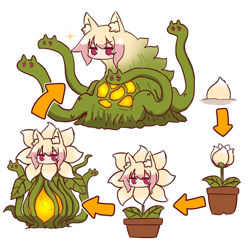 ﻿CÎ>оV,kemomimi-chan (naga u),naga u,artist,Anime,Аниме,Kitsunemimi,Animal Ears (Anime),Kemonomimi, Девушки с ушками, Anime Ears,kemomimi-chan (naga u),naga u,artist,Anime,fandoms,Kitsune,Animal Ears,Anime Unsorted,Anime Unsorted
